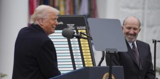 Trump Threatens 100% Tariff on Canada Over China Deal