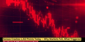 Markets React To Iran Tensions