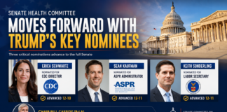 Senate Committee Advances Trump’s Health Nominees