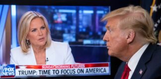 Trump Criticizes Fox News Host Over Coverage